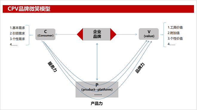 图片5-1.png